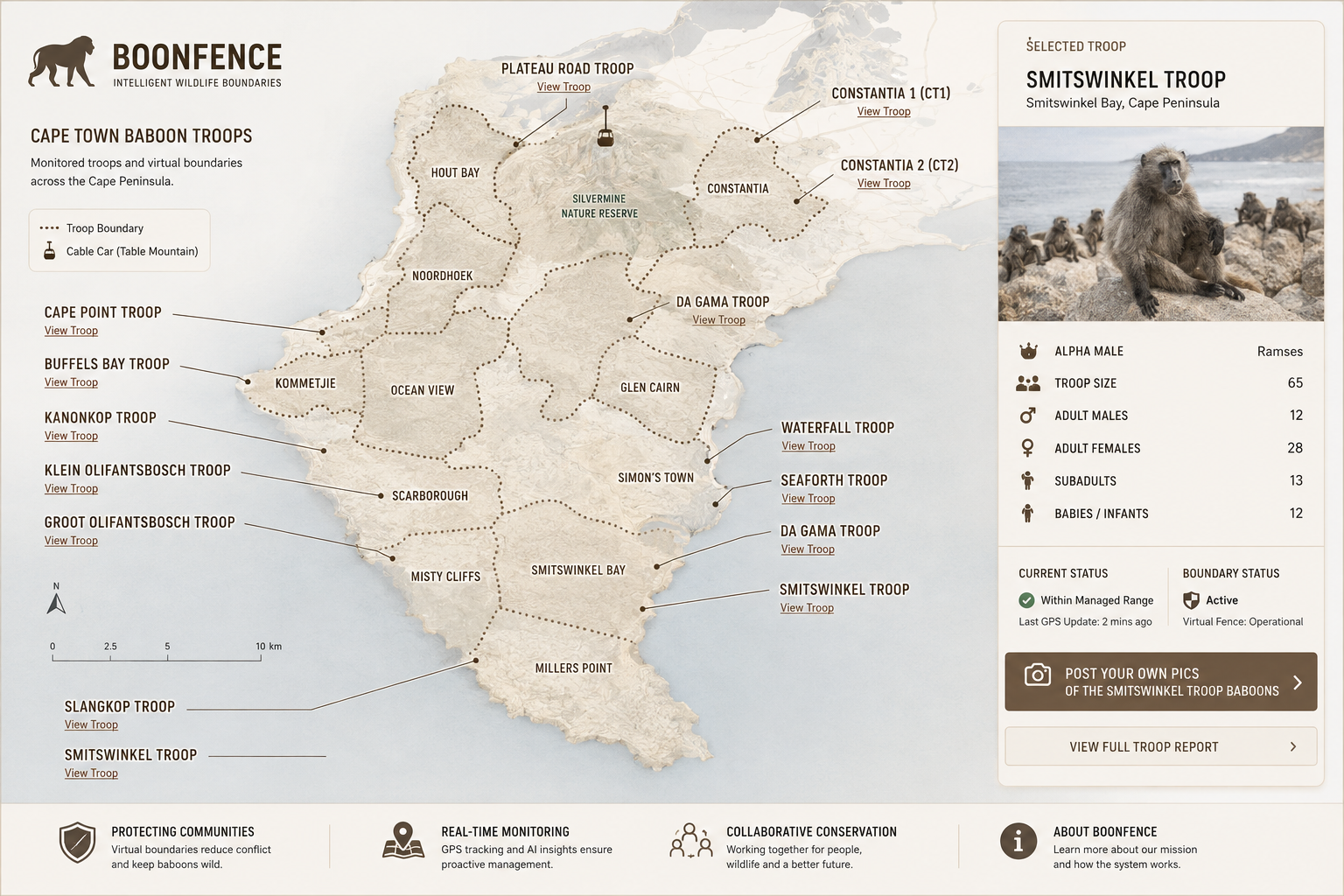 BoonFence Cape Peninsula troop management map concept